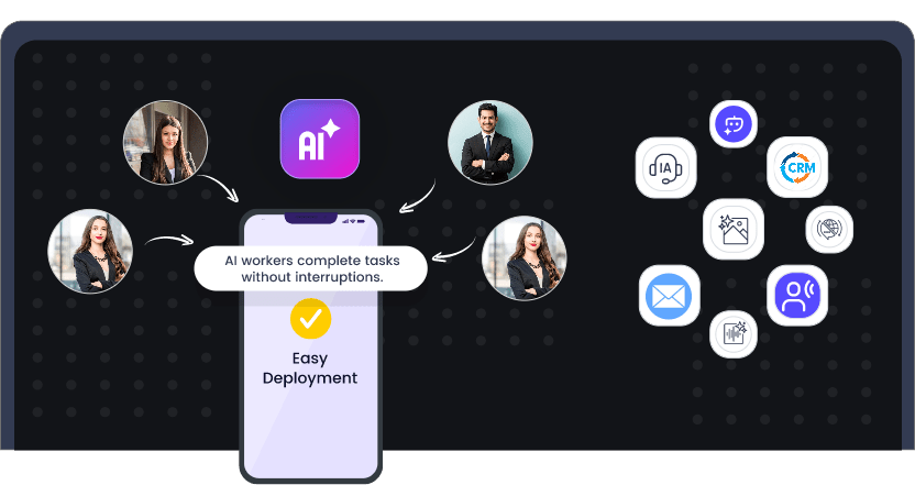 Ai Employee Builder Paradiso Ai Ai Employee Builder Paradiso Ai